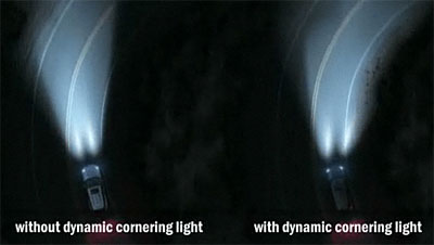 Porsche Dynamic Light System